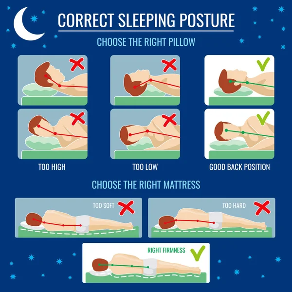 pillow positions