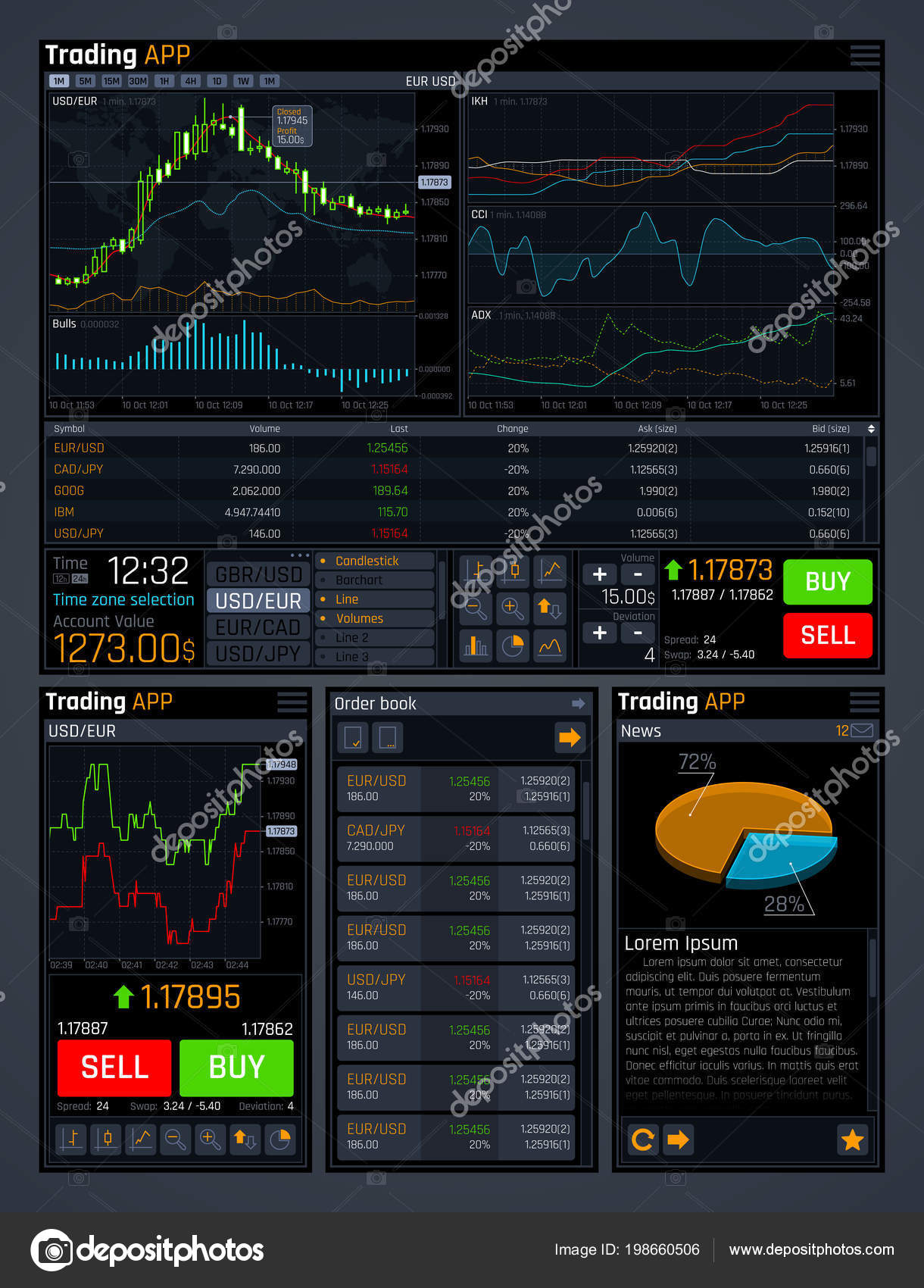 Herramientas de forex