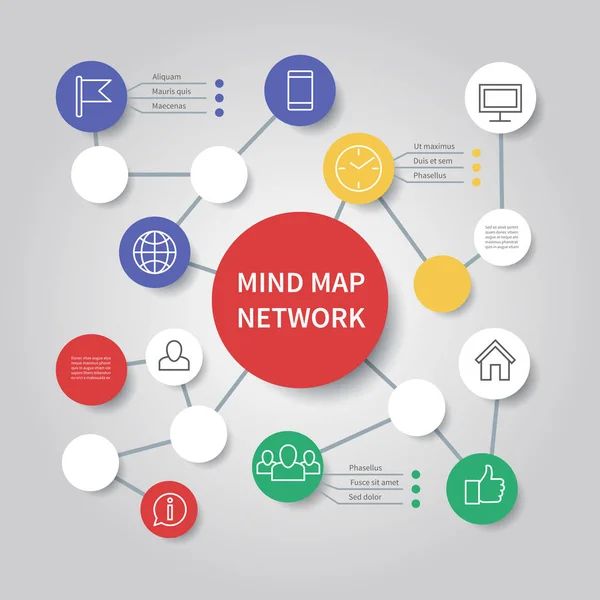 Mind map network diagram. Mindfulness flowchart infographic vector template