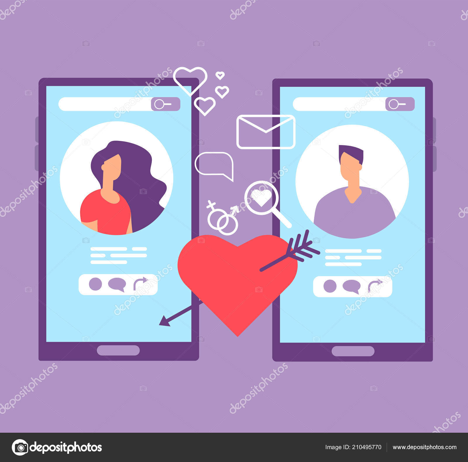 Concept of online dating