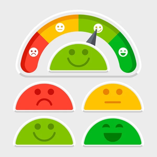 Flat emotions mood scale vector of set