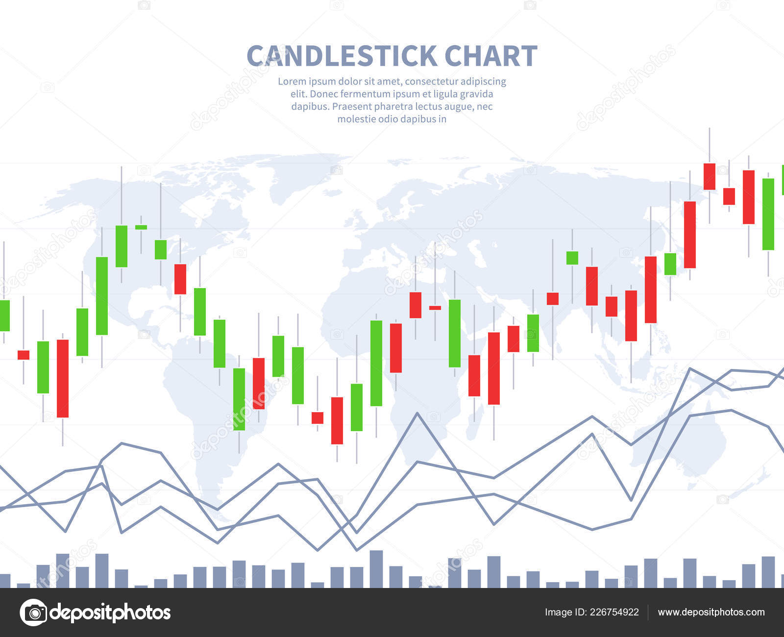 World Stock Chart