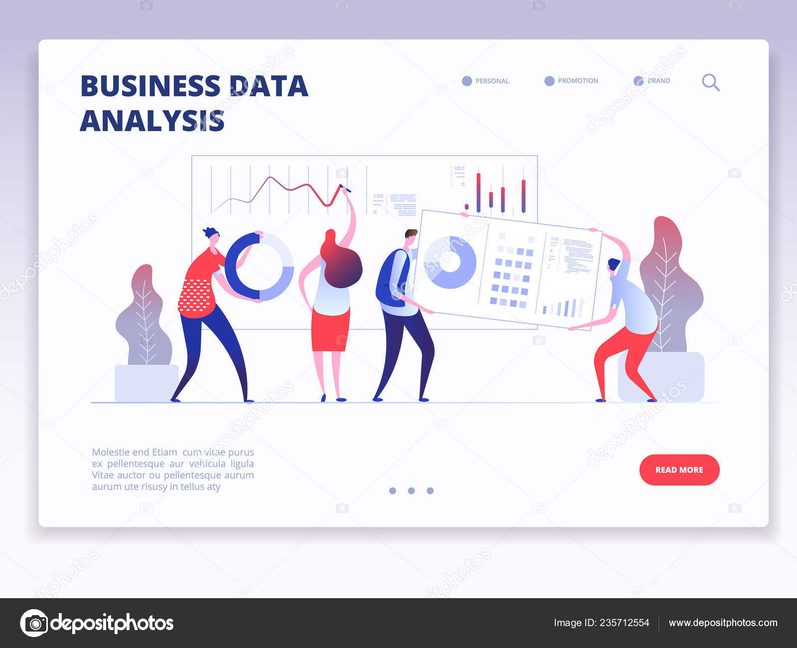 Business Analysis Charts