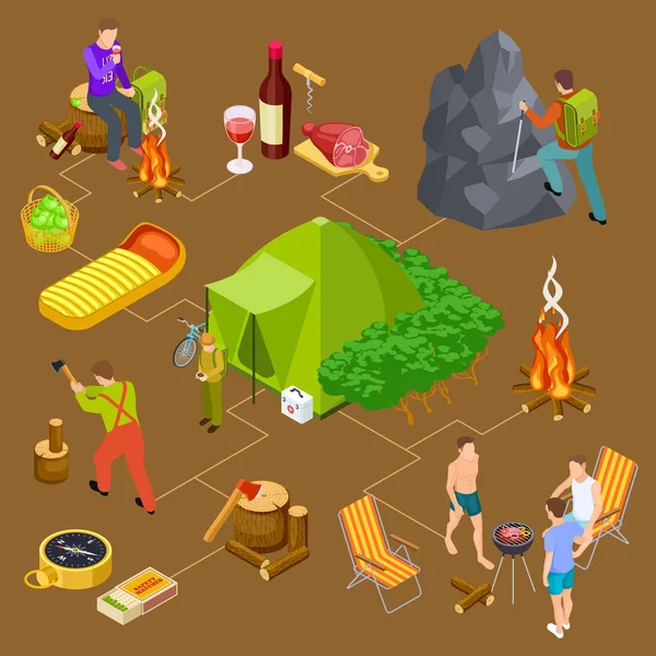 Eco tourism, hiking, summer picnic isometric vector concept