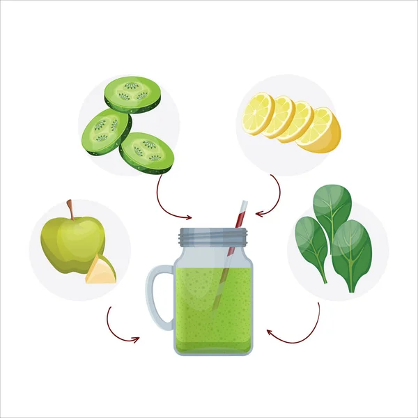Desintoxicación limpia el concepto de bebida, batido de verduras verdes, ingredientes. Mezcla de pepino, manzana, lima y espinaca aislada sobre blanco — Vector de stock