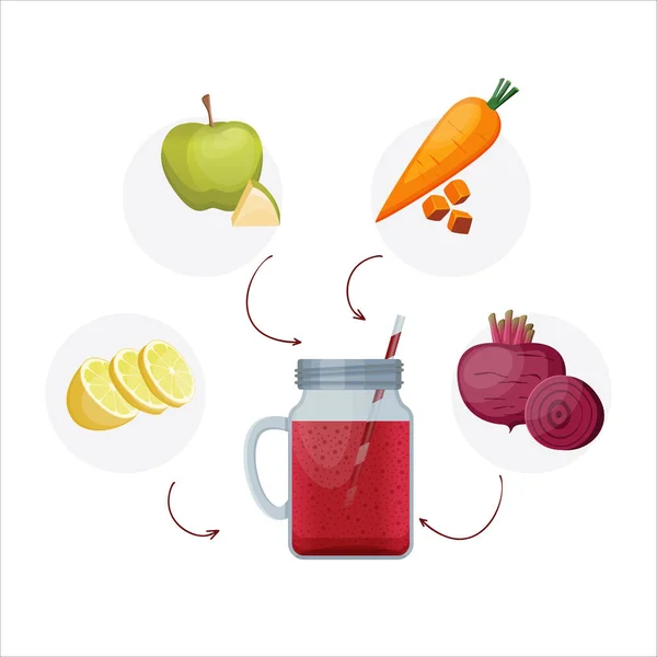 デトックスクレンジングドリンクコンセプト、赤野菜スムージー。白い背景に分離ニンジン、リンゴ、ライム、ビートミックス. — ストックベクタ