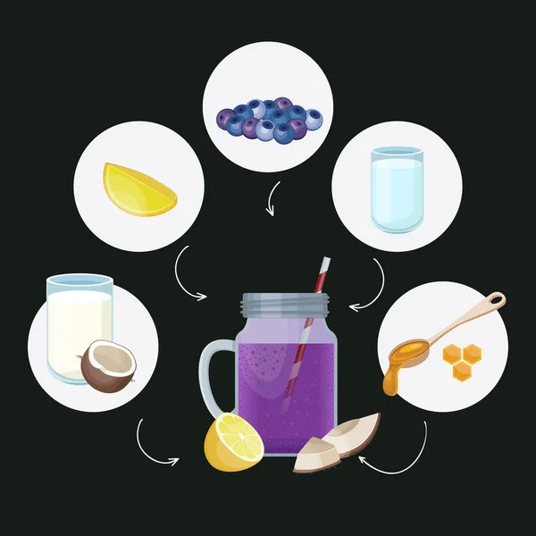 Detox tisztít ital koncepció, piros zöldség smoothie. Természetes, bio egészséges gyümölcslé palackban a fogyás diéta. Kókusztej, citrom, fekete áfonya és méz. — Stock Vector