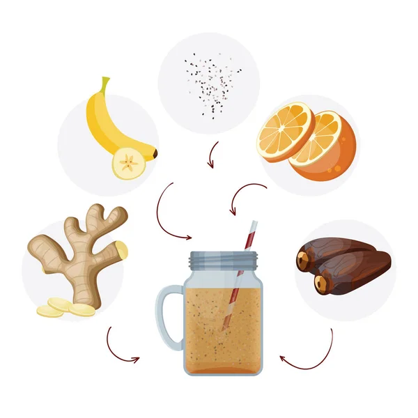 Detox Cleanse Drink Konzept, roter Gemüse-Smoothie. natürlicher, gesunder Bio-Saft in der Flasche zur Gewichtsabnahme. Banane, Chiasamen, Orange, getrocknete Datteln und Ingwer. — Stockvektor