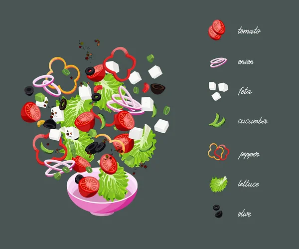 Греческий салат Ingredients Constructor. Фета, сыр, базилик, оливки, салат из салата, помидор, лук, перец, огурец. Векторная илюстрация . — стоковый вектор