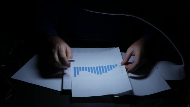 Un homme d'affaires fatigué travaille tard au bureau de l'entreprise Analyser un tableau financier — Video