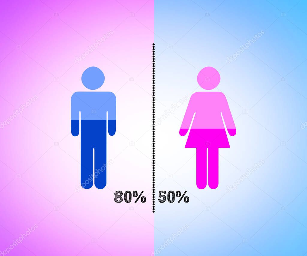 Conceptual infographic gender chart, modern flat design illustration of infographics elements