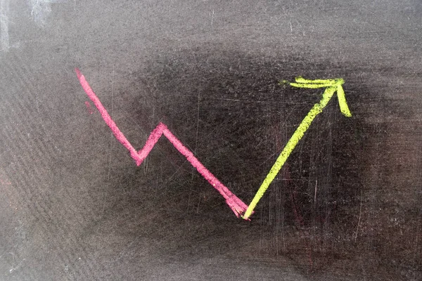 Green chalk draw as upward arrow graph on black board background — Stock Photo, Image
