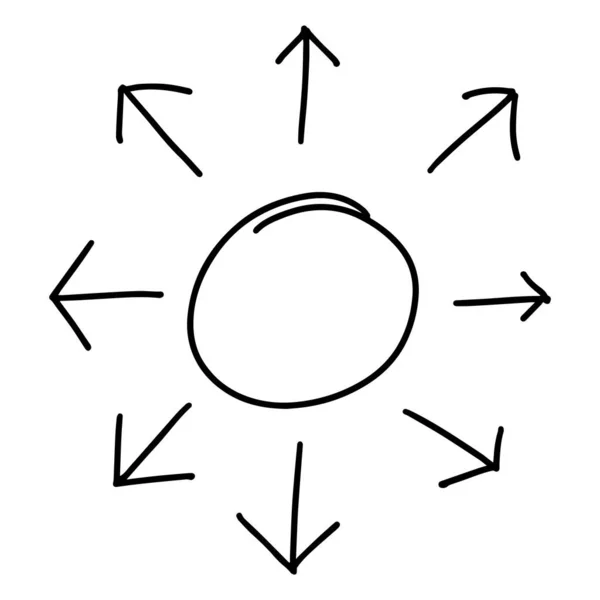 Doodle Preto Handdrawing Seta Espalhou Para Frente Partir Forma Círculo — Vetor de Stock