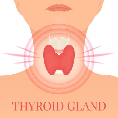 Thyroid gland in a pain target clipart