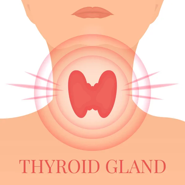 Thyroid gland in a pain target — Stock Vector