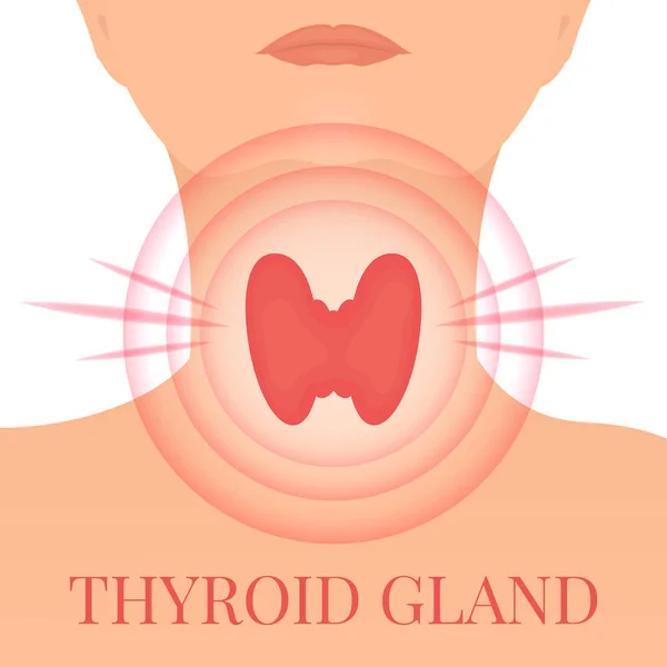 Thyroïde dans une cible de douleur — Image vectorielle