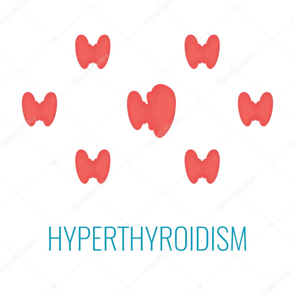 Thyroid gland pattern medical poster on white background
