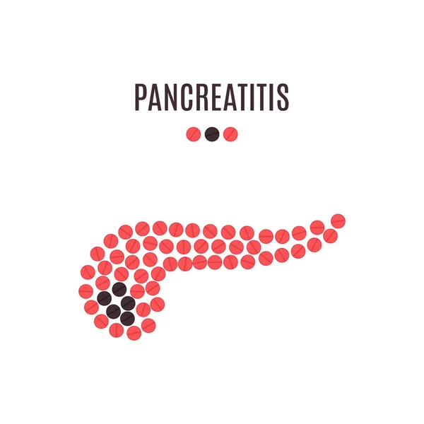 Pankreatit Medvetenhet Vektor Affisch Med Bukspottkörteln Piller Vit Bakgrund Medicinsk — Stock vektor