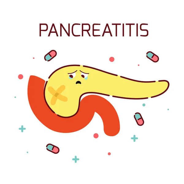 Pancreatitis póster médico en estilo de dibujos animados — Archivo Imágenes Vectoriales