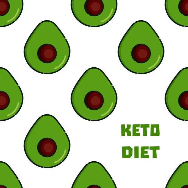 Cartaz de dieta ketogênica de abacate em um padrão — Vetor de Stock