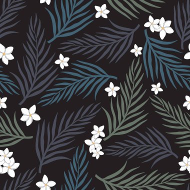 Palm ile tropikal arka plan bırakır. Sorunsuz çiçek desenli. 