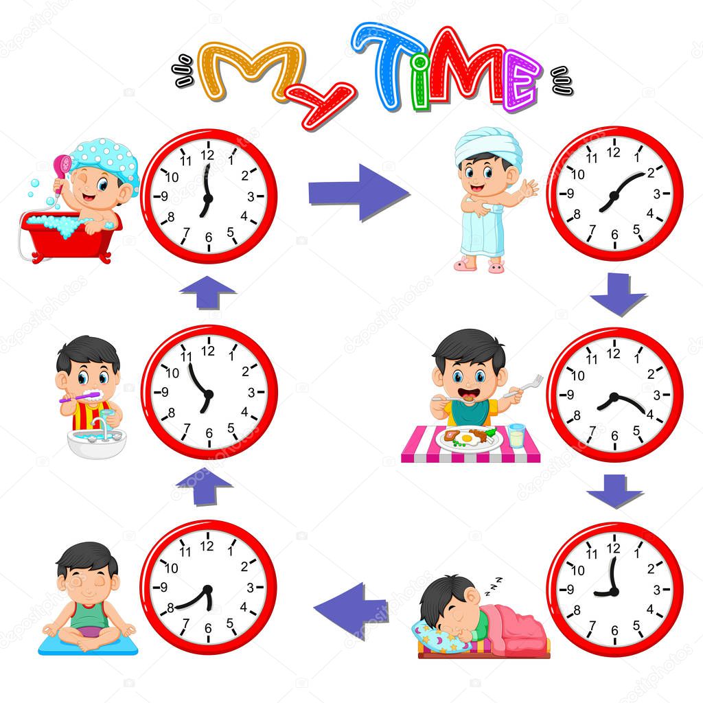 Different routines at different times