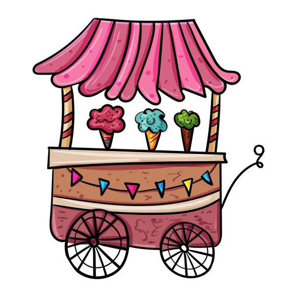 Dondurma Deposu Doodleストックベクター ロイヤリティフリーdondurma Deposu Doodleイラスト ページ 2 Depositphotos