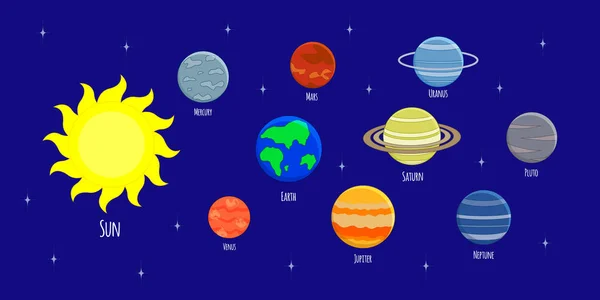 Conjunto vectorial de planetas del sistema solar. Ilustración del sistema solar . — Vector de stock