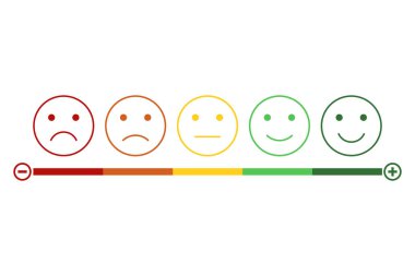 Geri bildirim ifade gülümseme. 5 emoji seti