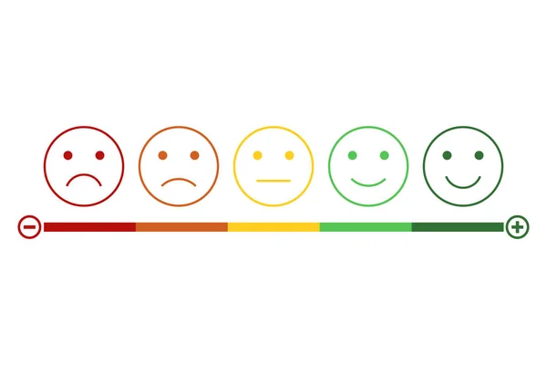 Geri bildirim ifade gülümseme. 5 emoji seti