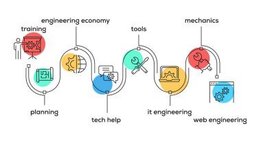 Mühendislik simgeler, vektör çizim 