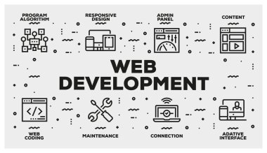 Web Geliştirme Satırı Simgesi Ayarlandı