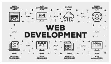 Web Geliştirme Satırı Simgesi Ayarlandı