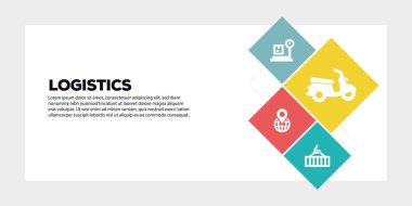 Lojistik afiş kavramı