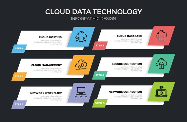 Diseño Infográfico Tecnología Datos Nube — Foto de Stock