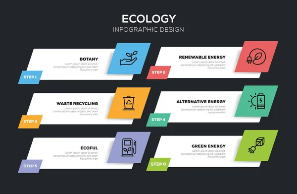 Ökologie Infografik Design Illustration — Stockfoto