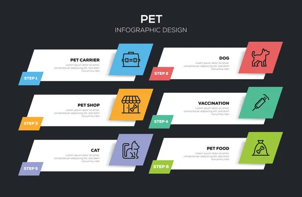 Diseño Infográfico Pet Ilustración —  Fotos de Stock