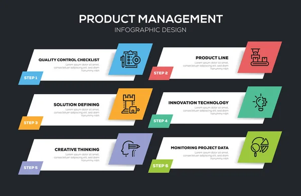 Produktmanagement Infografik Design — Stockfoto