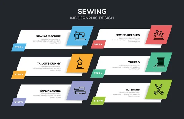 Sewing Infografic Design Ilustración — Foto de Stock