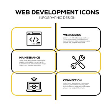 Web geliştirme simgesi seti