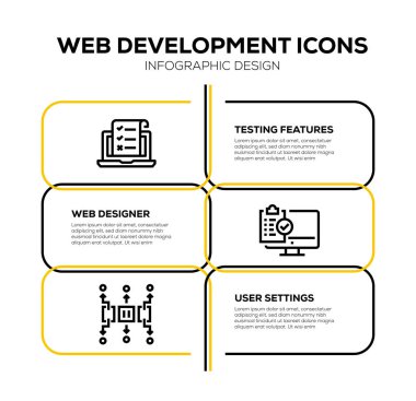 Web geliştirme simgesi seti