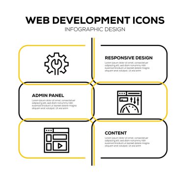 Web geliştirme simgesi seti