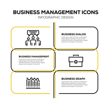 İş Yönetimi Simgesi Ayarları