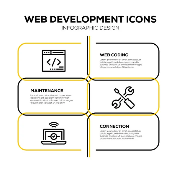 Icon Für Web Entwicklung Gesetzt — Stockfoto