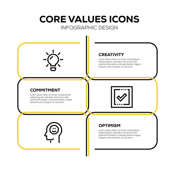 CORE VALUES ICON SET