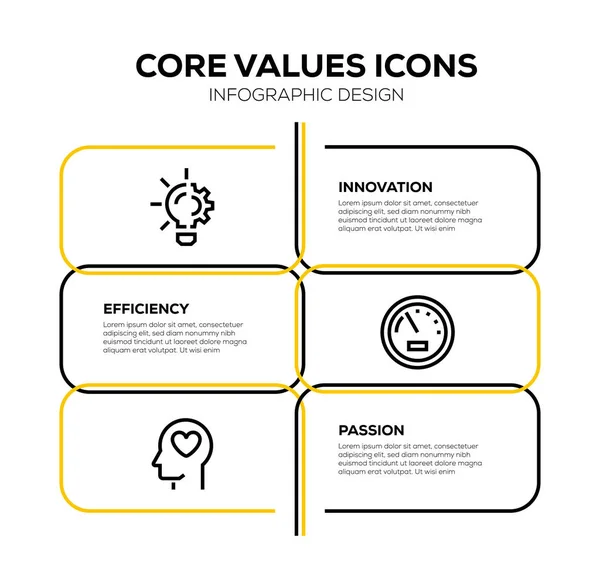 Valores Core Icon Set — Fotografia de Stock