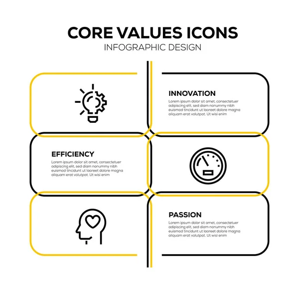 Core Berbunyi Icon Set — Stok Foto