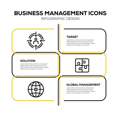 İş Yönetimi Simgesi Ayarları