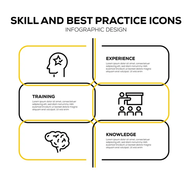 Fähigkeiten Und Best Practice Icon Set — Stockfoto