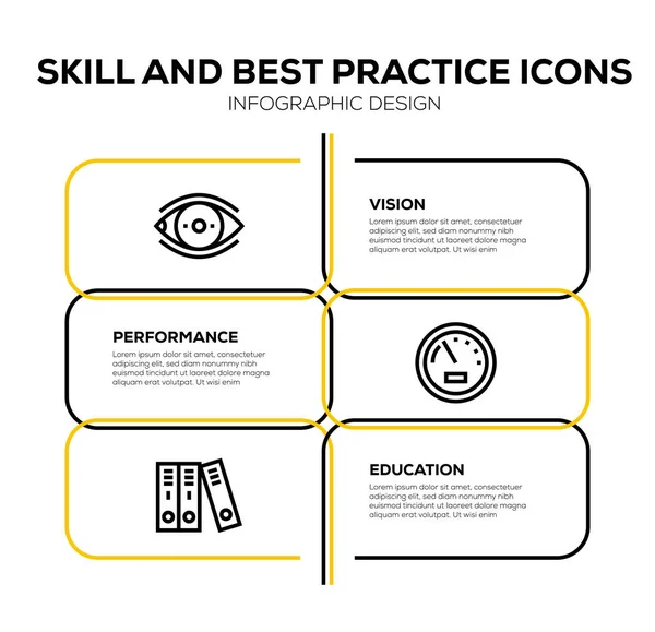 Fähigkeiten Und Best Practice Icon Set — Stockfoto